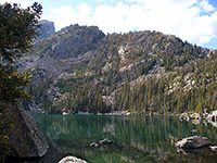 Bear Lake Trailhead