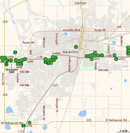 Amarillo honda lubbock panhandle southwest texas tx #2