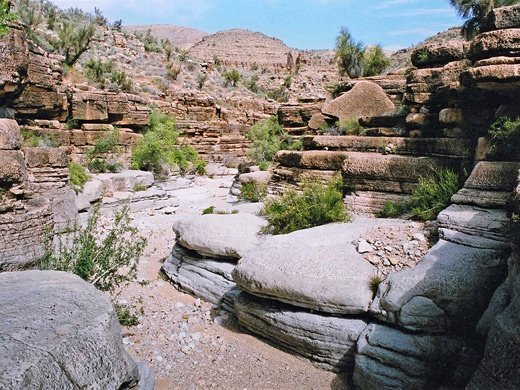 Photographs of Hindu Canyon