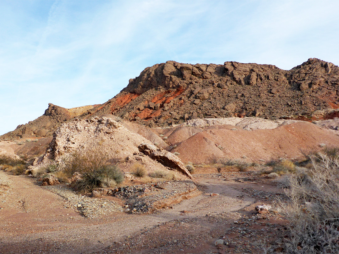 Badlands