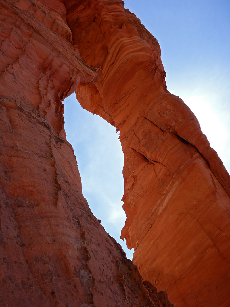 Span of the arch