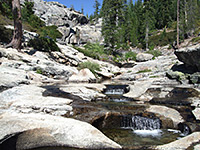 Pools on the creek