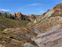 Shallow basin