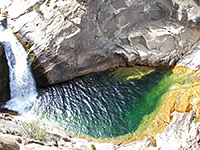 Roaring River Falls Trail