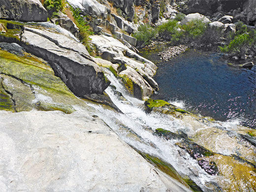 Pool below the falls