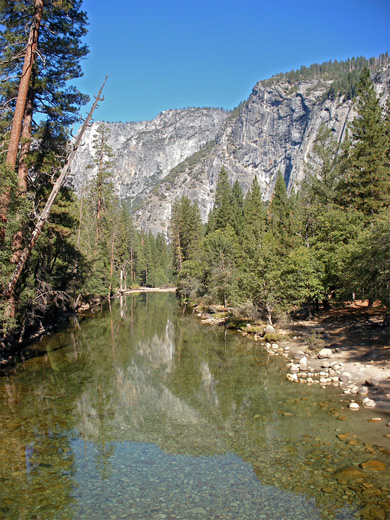 Merced River