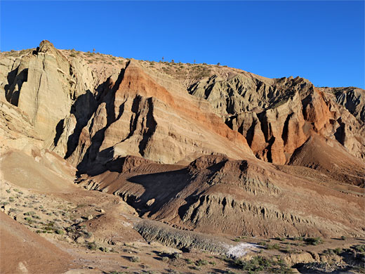 Angular cliffs in Rainbow Basin