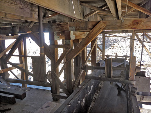 Inside the mill