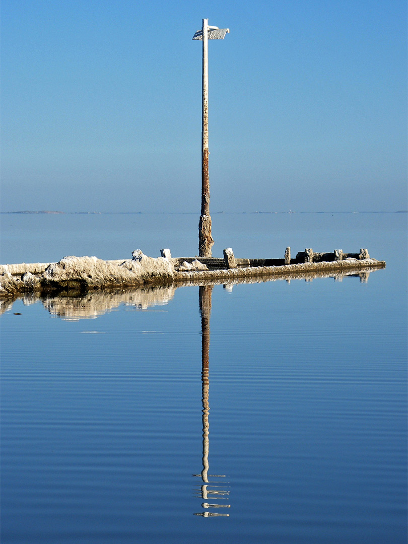 Pole and reflection