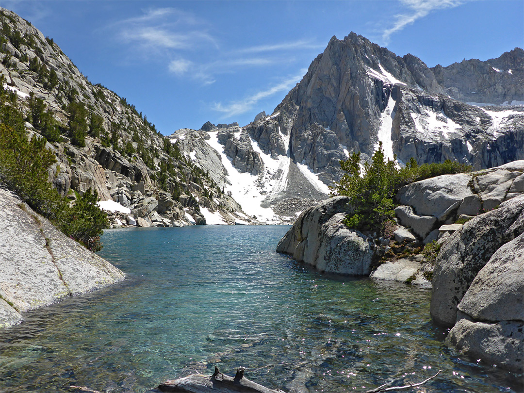 Hungry Packer Lake