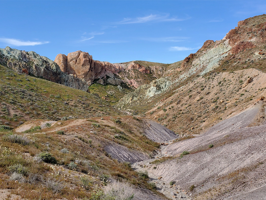 Shallow basin