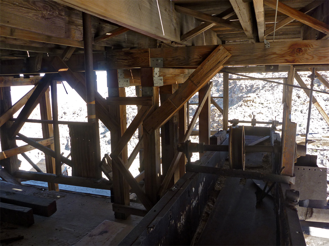 Inside the mill