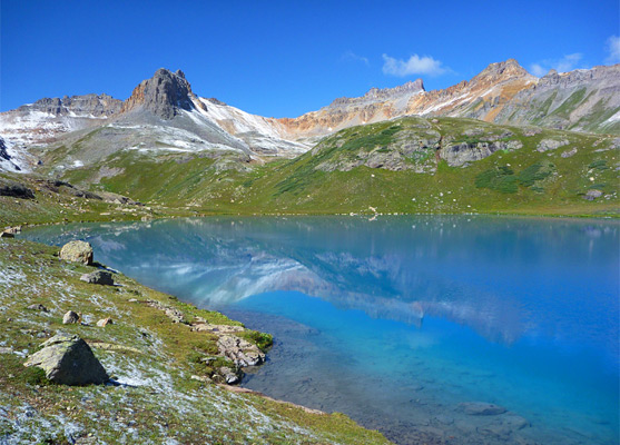 Reflections on the aquamarine waters of Ice Lake