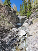 Tributary stream