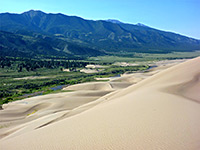 The dunes - view south