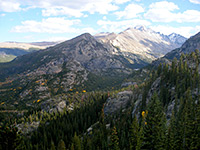 Half Mountain and Pikes Peak