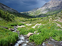 Sneffels Highline Trail