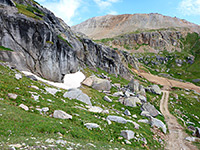 Track beneath cliffs