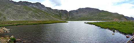 Panorama of Summit Lake