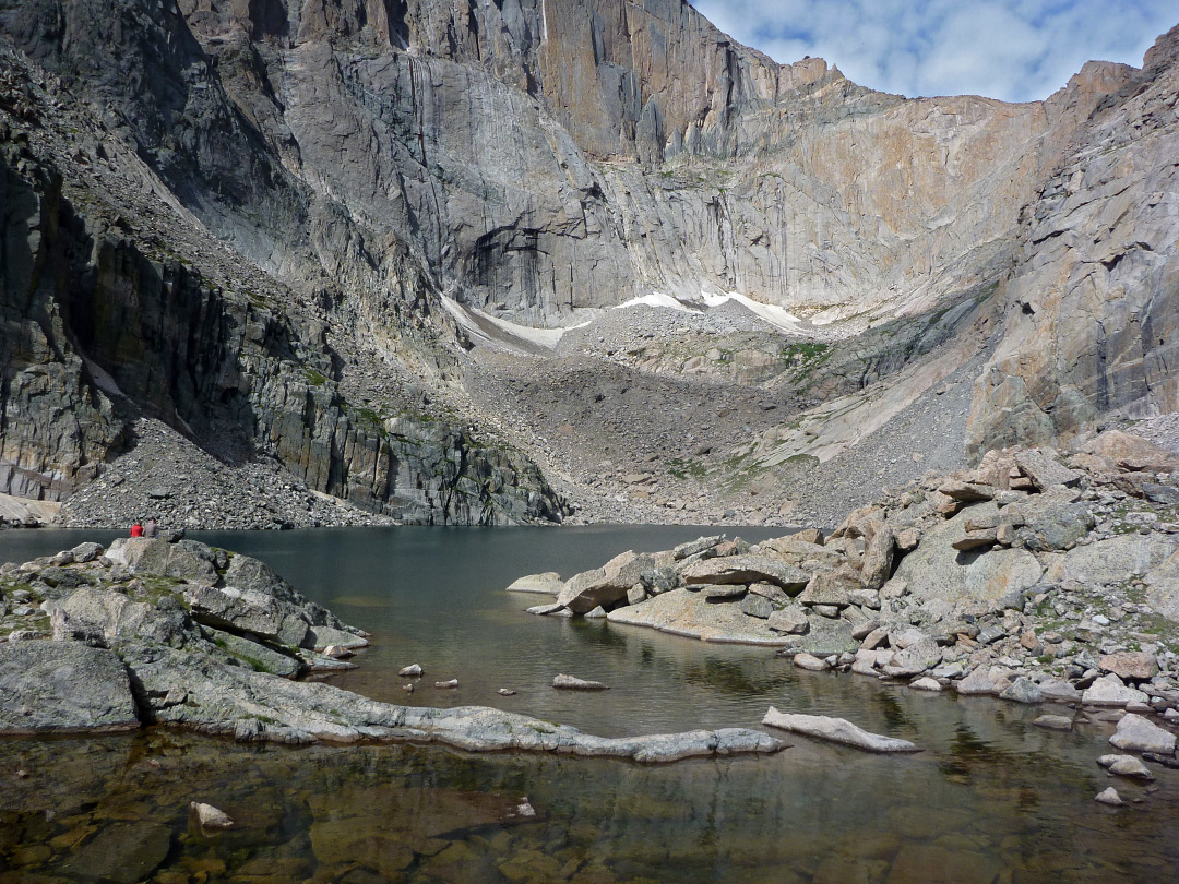 Edge of the lake