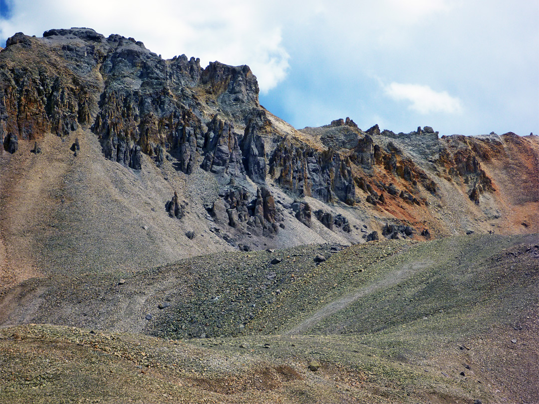Cliffs above Mill Creek Basin