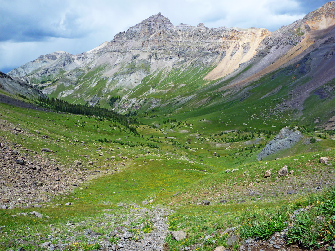 Mill Creek Basin