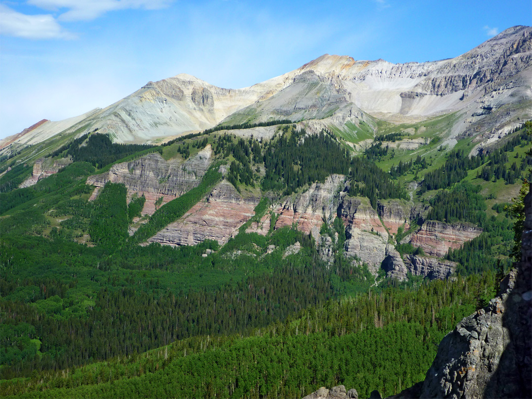 Cliffs above Mill Creek