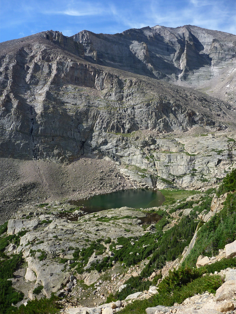 Above Peacock Pool