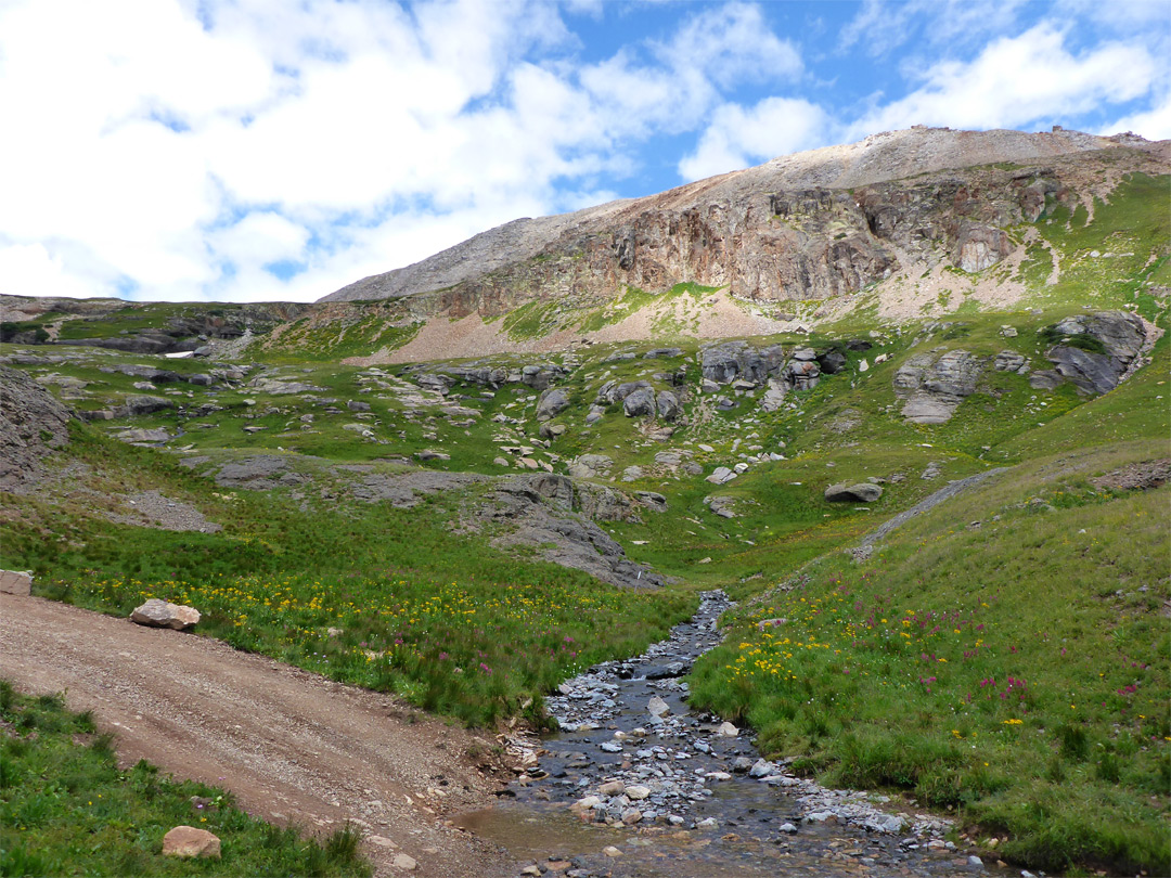 Track crossing a stream