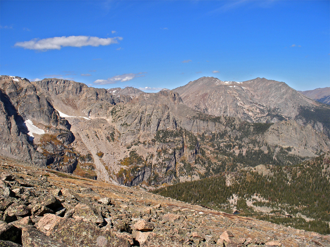 Tabletop Mountain