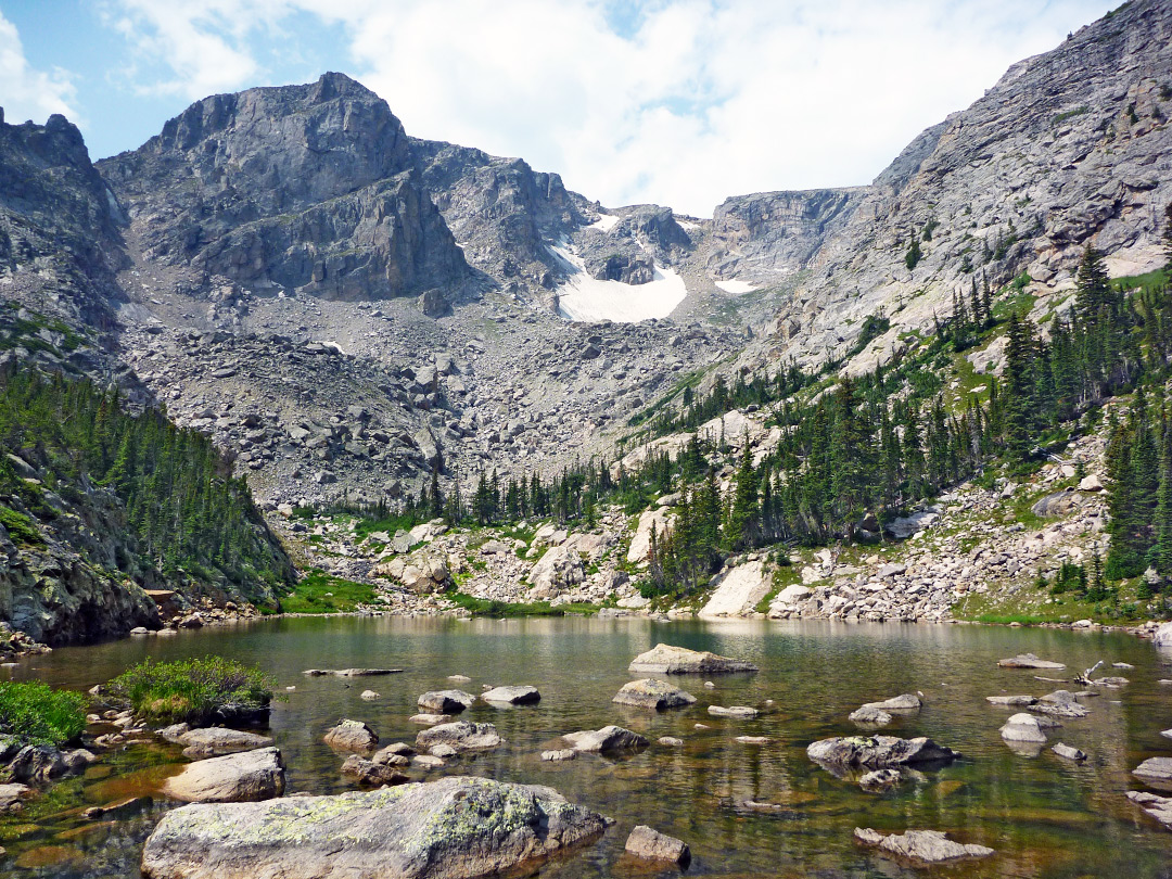 Tourmaline Lake