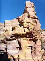Angular formation