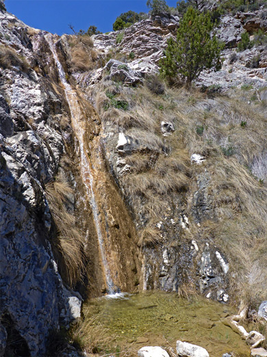 The tallest waterfall