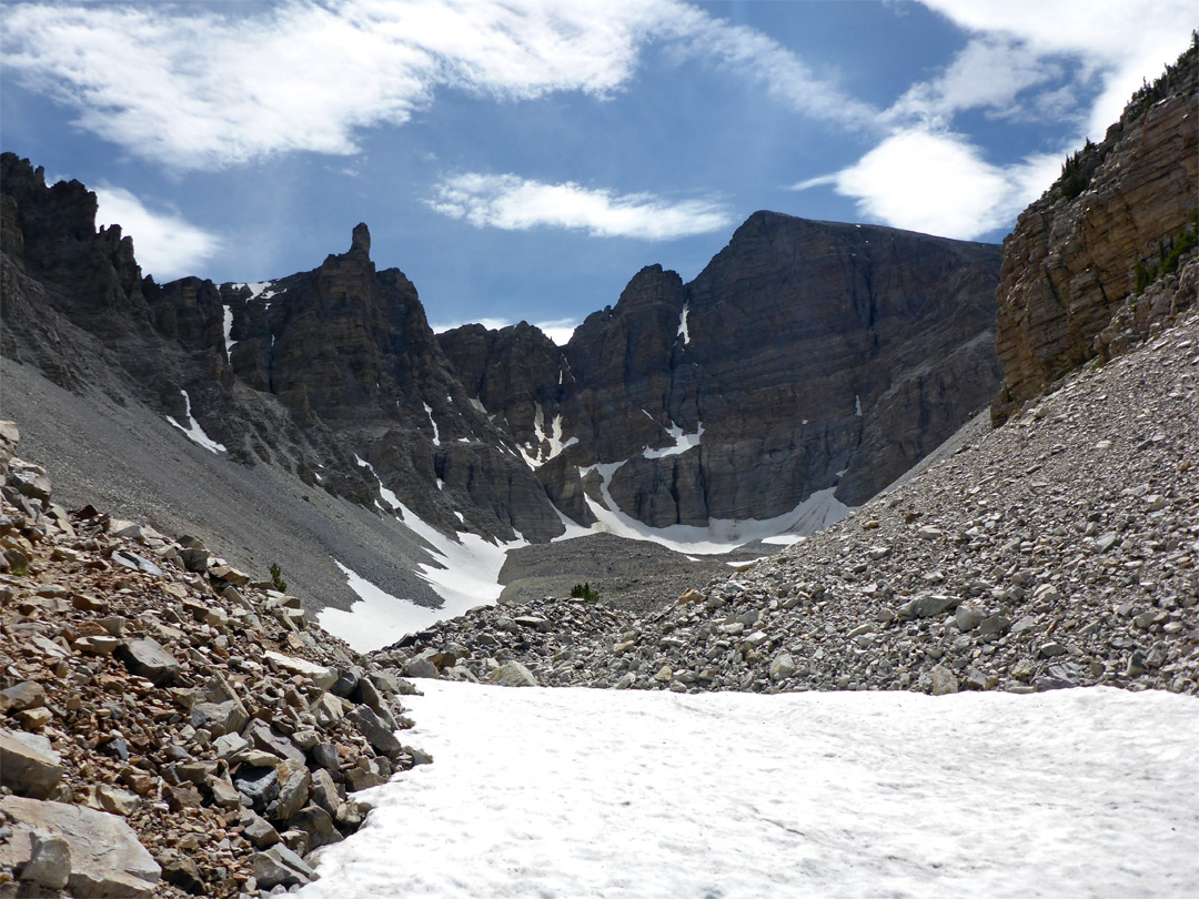 Snow and scree