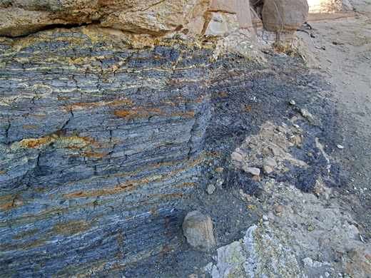 Banded strata