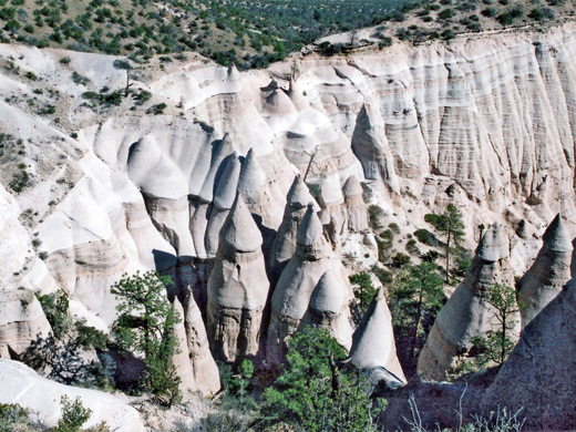 Above the rocks