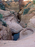 Potholes
