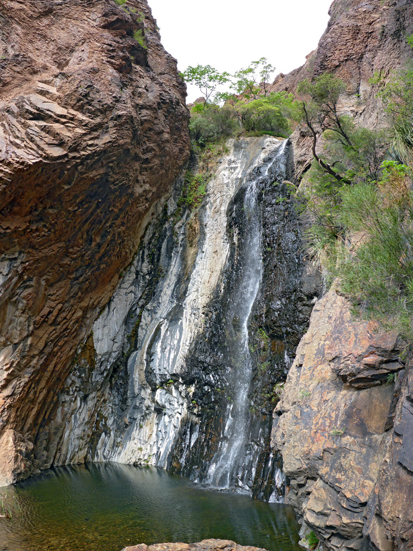 Pool below the falls