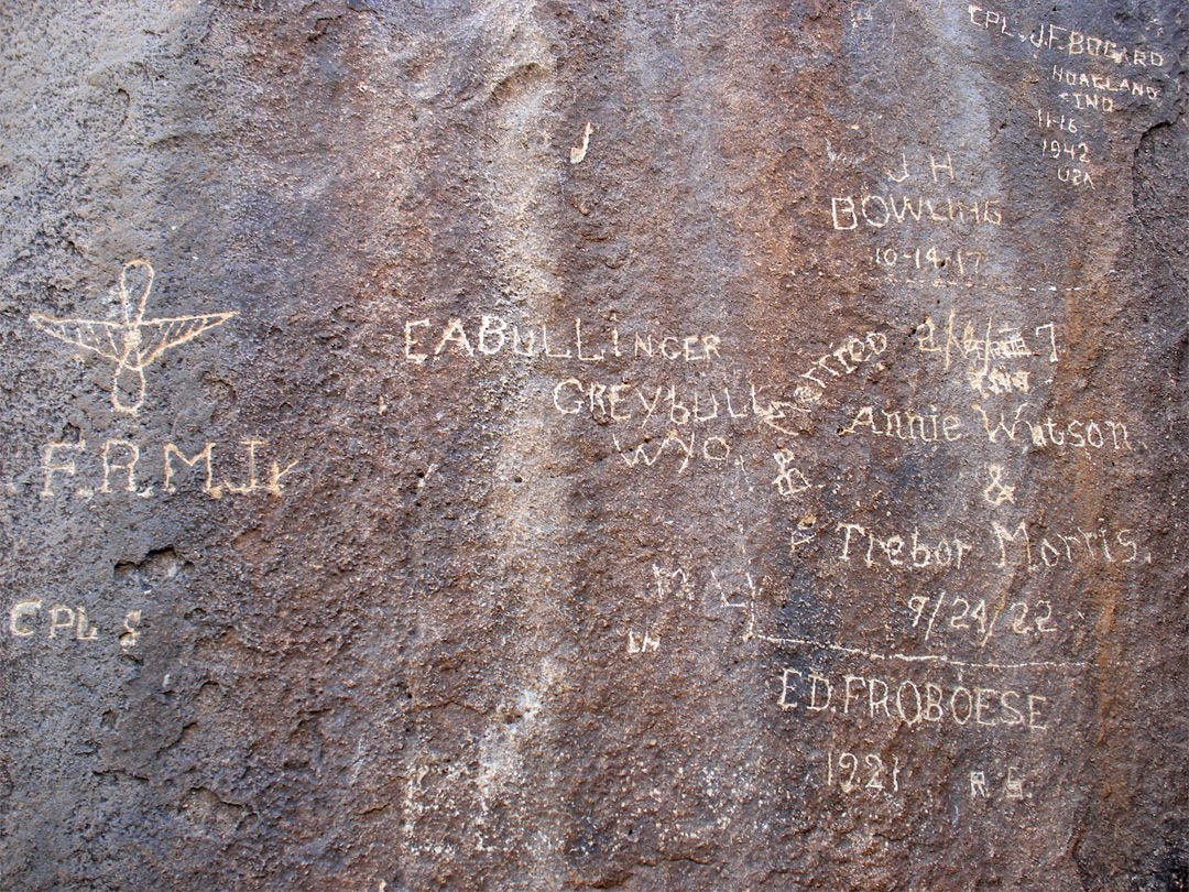 Signatures