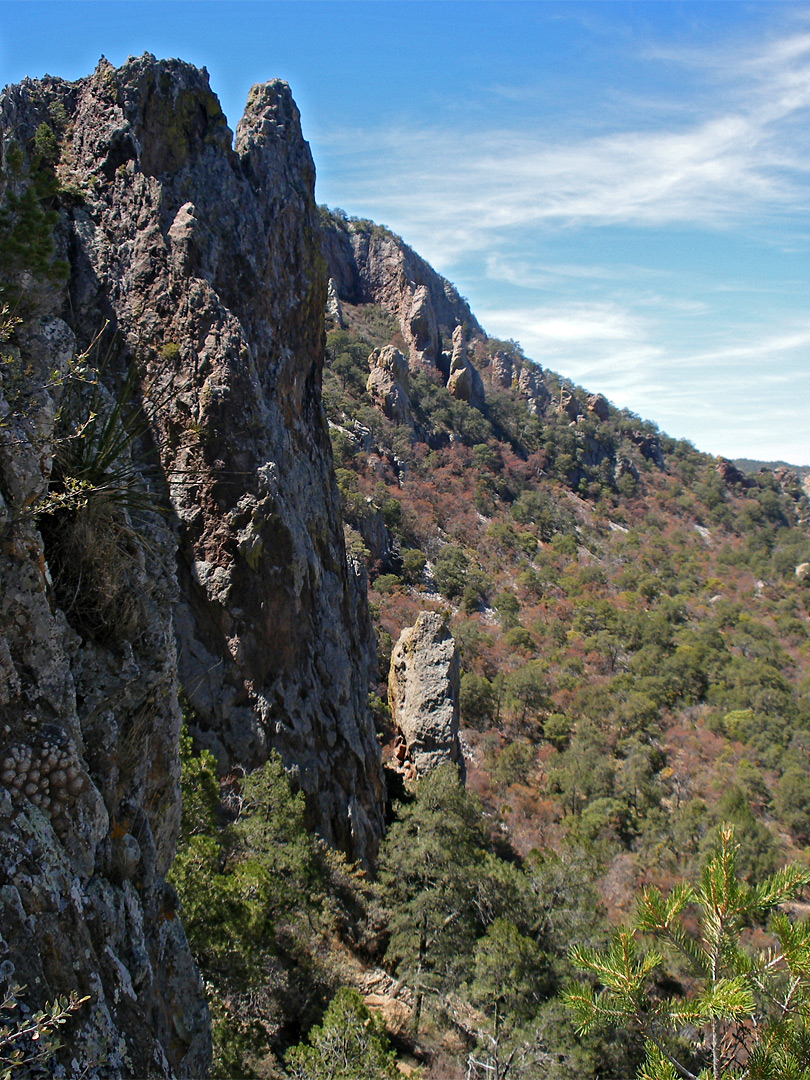 Vertical cliffs