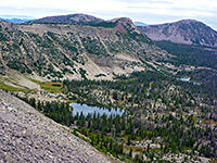 Lofty Lake Loop