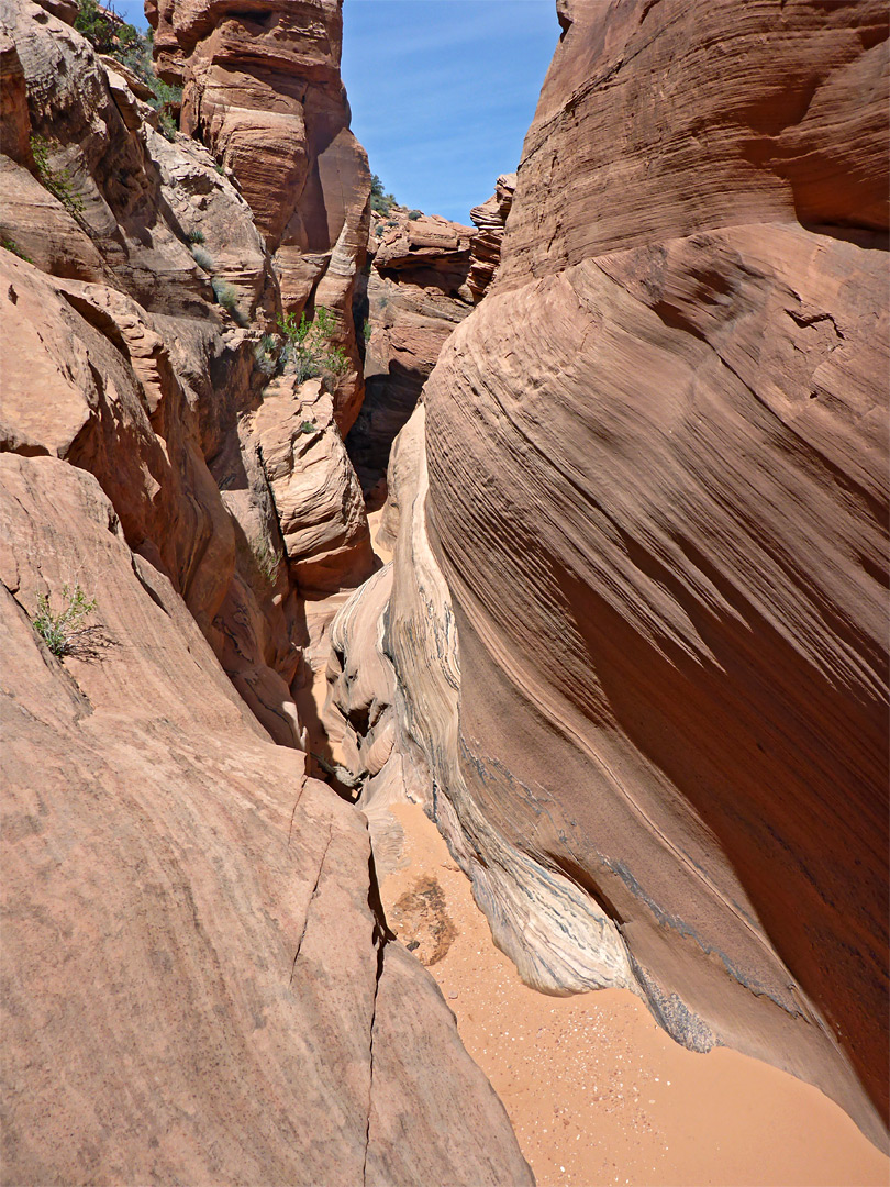 Shallow narrows