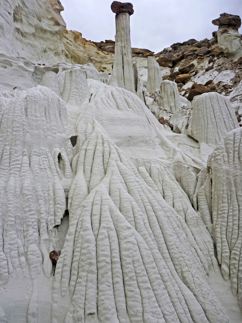 Grooved mounds