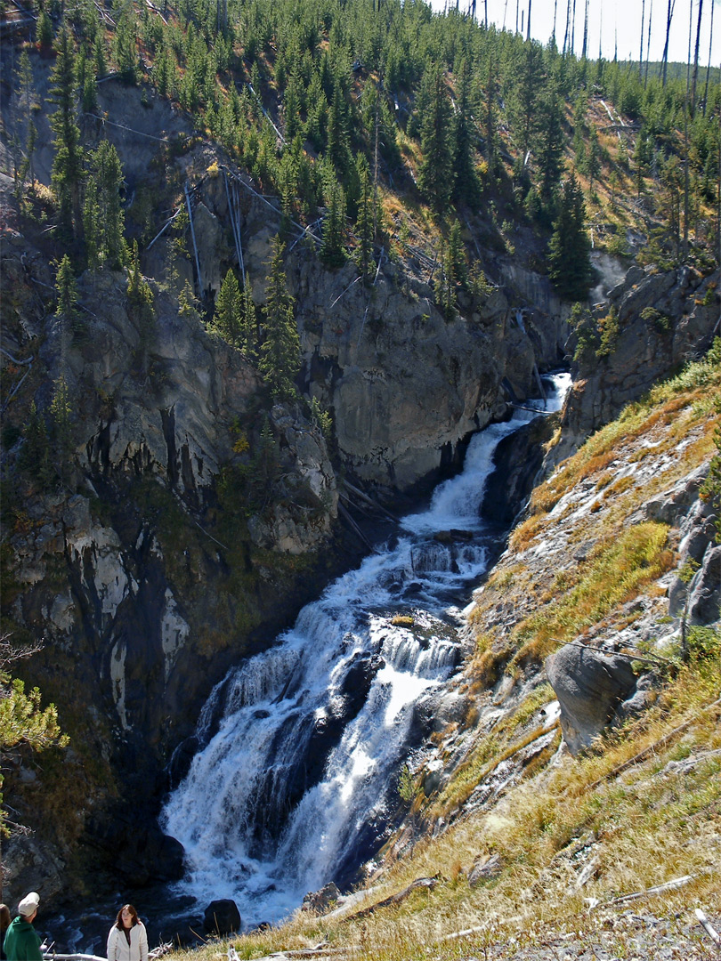 Wide view of the falls