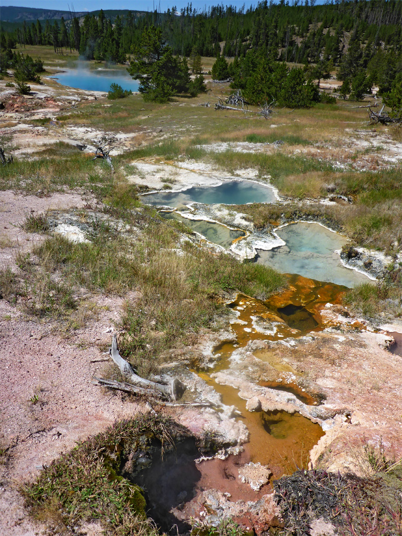 Chain of pools